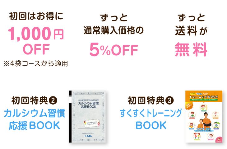 特典